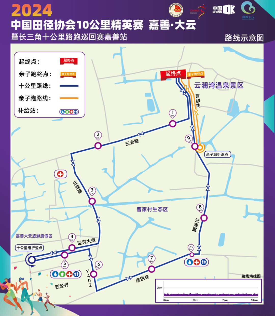 探秘赛道风景！中国田径协会10公里精英赛嘉善·大云站 中国田径协会10公里精英赛 嘉善·大云